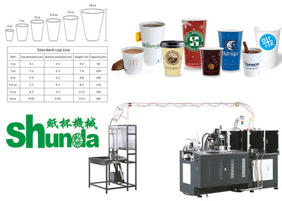 Calidad Máquina automática líquida disponible de la taza de papel con la impulsión infinitamente variable fábrica